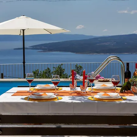 Marta With Heated Pool,grill,sea View Bast